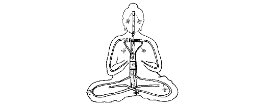 Fig. 1:  Sculpturing a clay mould